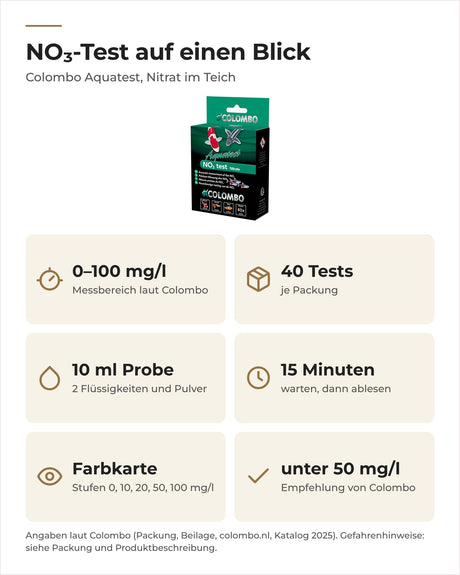 Colombo NO3-Test auf einen Blick: 0 bis 100 mg/l, 40 Tests, 10 ml Probe, Ablesen nach 15 Minuten