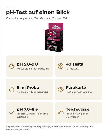 Colombo pH-Test auf einen Blick: pH 5,0 bis 9,0, 40 Tests, 5 ml Probe, Richtwert pH 7,0 bis 8,5