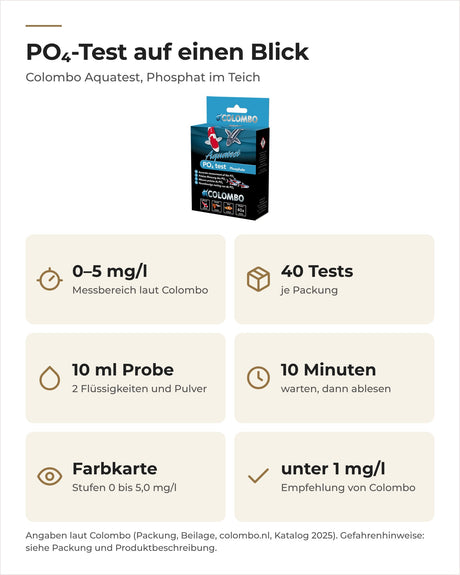 Colombo PO4-Test auf einen Blick: 0 bis 5 mg/l, 40 Tests, 10 ml Probe, Ablesen nach 10 Minuten