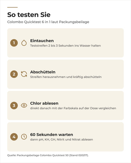 So testen Sie mit dem Colombo Quicktest: eintauchen, abschütteln, Chlor ablesen, nach 60 Sekunden den Rest