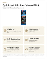 Colombo Quicktest 6 in 1 auf einen Blick: sechs Werte, 50 Streifen, Chlor zuerst, Rest nach 60 Sekunden