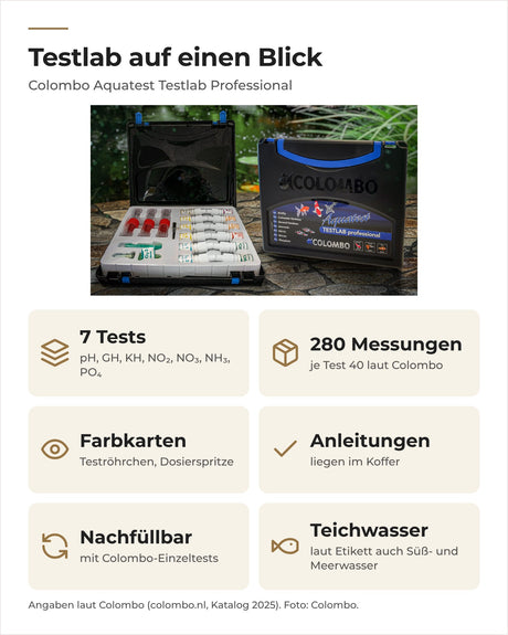 Colombo Testlab Professional offen und geschlossen am Teich: sieben Tropfentests, Teströhrchen, Dosierspritze