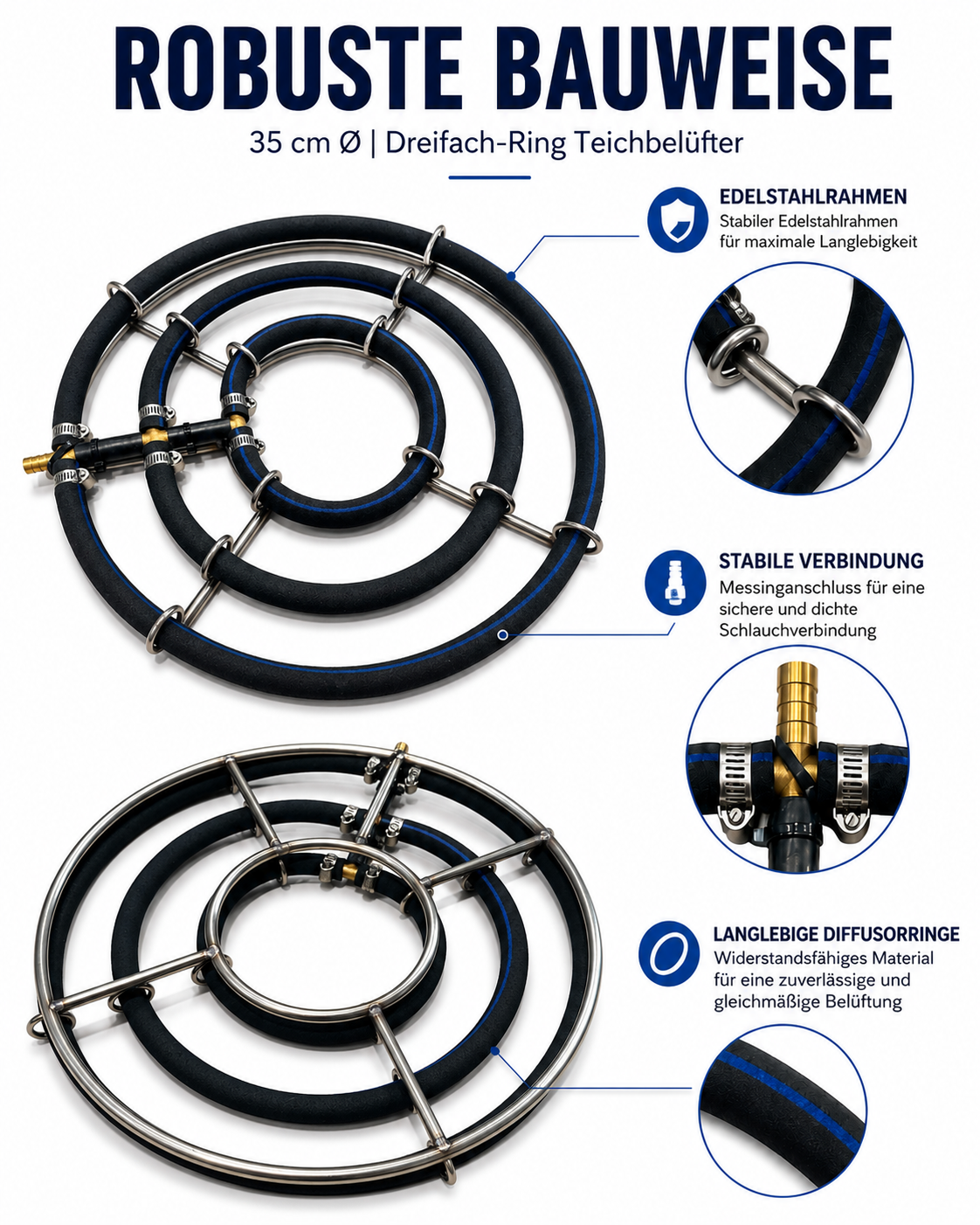 Robuste Bauweise des Edelstahl-Belüfterrings mit drei Ringen und stabilem Metallgestell