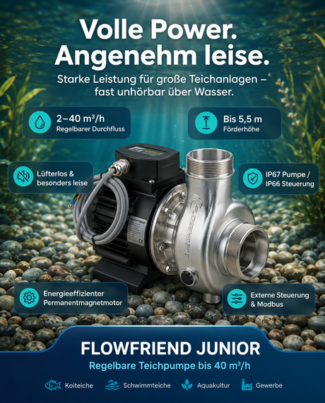 FlowFriend Junior Teichpumpe mit bis zu 40 m³/h Förderleistung, 5,5 m Förderhöhe, leisem Betrieb und energieeffizientem Motor