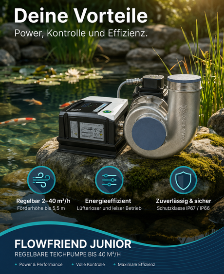 FlowFriend Junior Teichpumpe am Koiteich mit regelbarer Leistung von 2–40 m³/h, energieeffizientem Betrieb und zuverlässigem Schutz