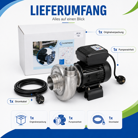 Lieferumfang der FlowFriend Premium HPN110 Teichpumpe mit Pumpeneinheit, Stromkabel und Originalverpackung