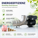 FlowFriend Pro RF144 Teichpumpe mit Fokus auf Energieeffizienz, leisem Betrieb, reduziertem Stromverbrauch und zuverlässigem Dauerbetrieb