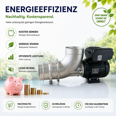 FlowFriend Pro RF144 Teichpumpe mit Fokus auf Energieeffizienz, leisem Betrieb, reduziertem Stromverbrauch und zuverlässigem Dauerbetrieb