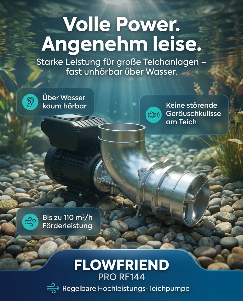 FlowFriend Pro RF144 Hochleistungs-Teichpumpe Koiteichpumpe 110 m³/h leise geräuscharm Förderleistung Edelstahlhydraulik regelbar 600–2600 U/min Teichanlage Filtersystem Aquakultur Umwälzung