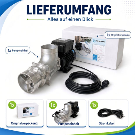 Lieferumfang der FlowFriend Pro RF144 Teichpumpe mit Pumpeneinheit, Stromkabel und Originalverpackung
