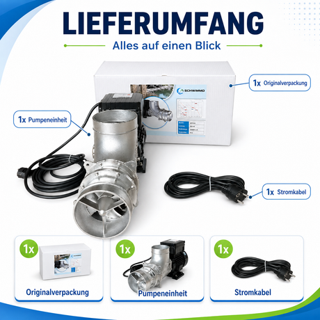 Lieferumfang der FlowFriend Pro RF144 Teichpumpe mit Pumpeneinheit, Stromkabel und Originalverpackung