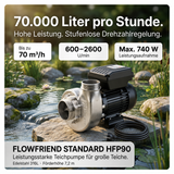FlowFriend Standard HFP90 Teichpumpe mit bis zu 70.000 l/h Förderleistung, stufenloser Drehzahlregelung und maximal 740 W Leistungsaufnahme