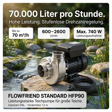 FlowFriend Standard HFP90 Teichpumpe mit bis zu 70.000 l/h Förderleistung, stufenloser Drehzahlregelung und maximal 740 W Leistungsaufnahme