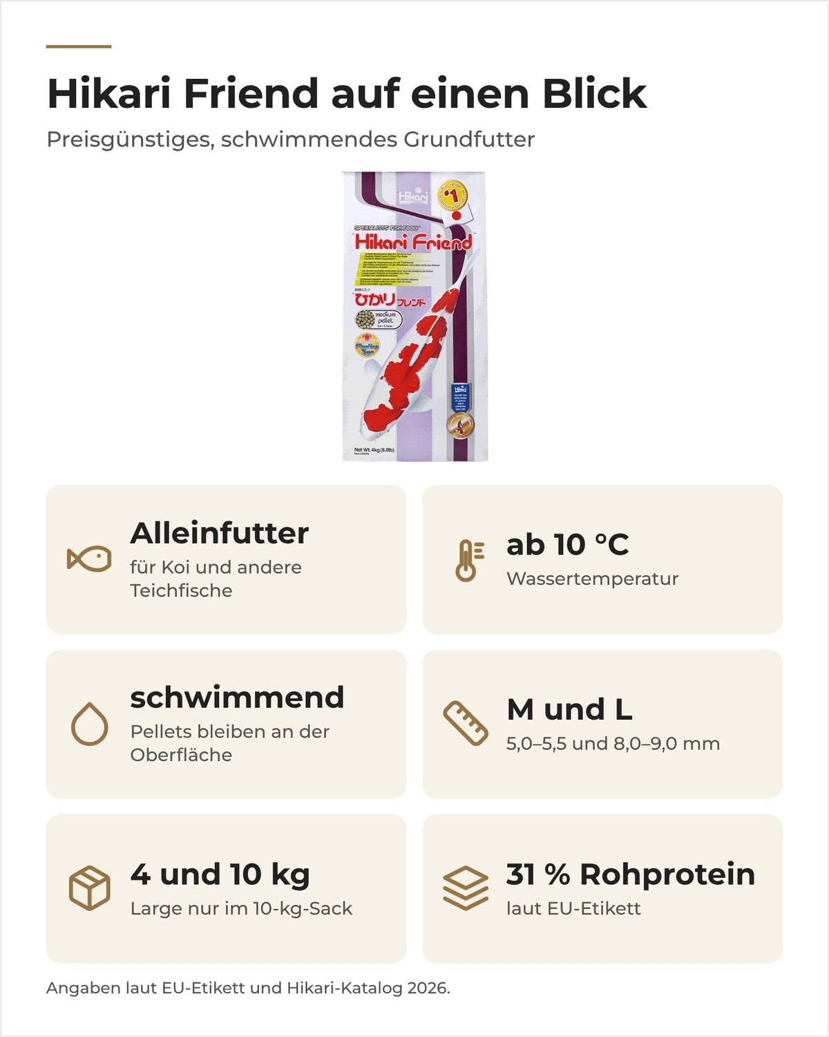 Hikari Friend auf einen Blick: Alleinfutter ab 10 °C, schwimmend, Pellets Medium und Large