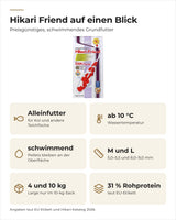 Hikari Friend auf einen Blick: Alleinfutter ab 10 °C, schwimmend, Pellets Medium und Large