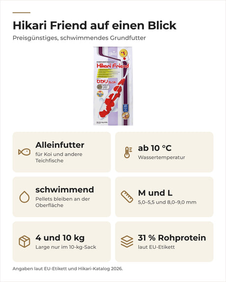 Hikari Friend auf einen Blick: Alleinfutter ab 10 °C, schwimmend, Pellets Medium und Large