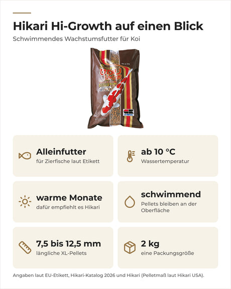 Hikari Hi-Growth auf einen Blick: Alleinfutter ab 10 °C, schwimmend, XL-Pellets, 2 kg