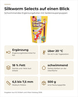Hikari Silkworm Selects auf einen Blick: Ergänzungsfutter, über 20 °C bis 40 %, schwimmend, 500 g