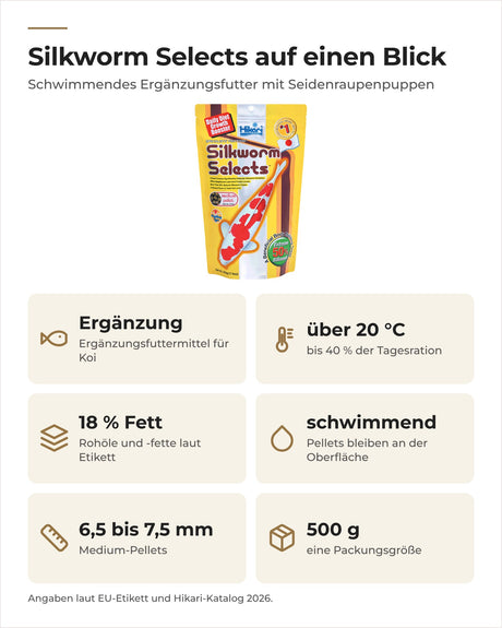 Hikari Silkworm Selects auf einen Blick: Ergänzungsfutter, über 20 °C bis 40 %, schwimmend, 500 g