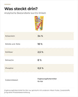 Silkworm Selects analytische Bestandteile laut EU-Etikett