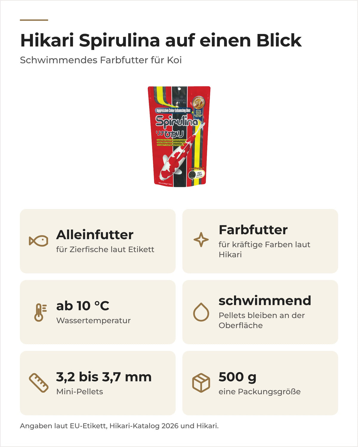Hikari Spirulina auf einen Blick: Farbfutter ab 10 °C, schwimmend, Mini-Pellets, 500 g