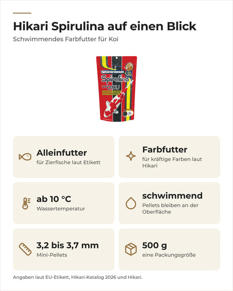 Hikari Spirulina auf einen Blick: Farbfutter ab 10 °C, schwimmend, Mini-Pellets, 500 g