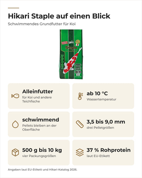 Hikari Staple auf einen Blick: Alleinfutter, ab 10 °C, schwimmend, drei Pelletgrößen