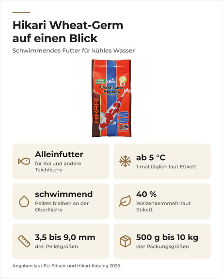 Hikari Wheat-Germ auf einen Blick: Alleinfutter ab 5 °C, schwimmend, 40 % Weizenkeimmehl