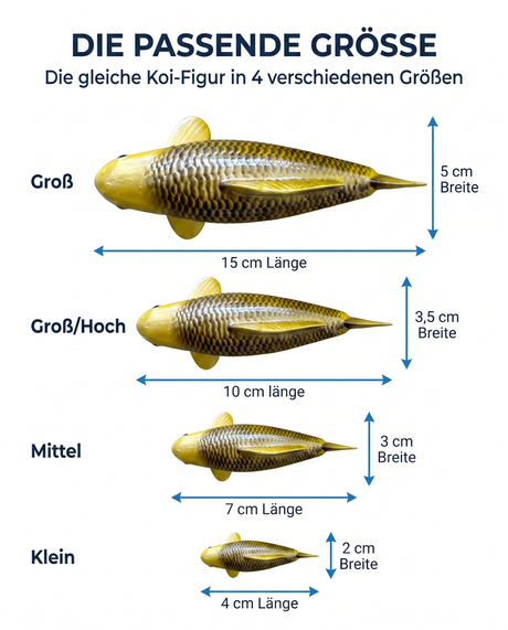 Größenübersicht der Ki Matsuba Koi-Figur in mehreren Varianten als vielseitige Karpfen-Figur für Wohnbereich, Gartenhaus oder Teichbereich