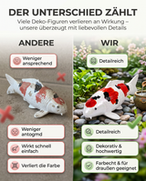 Vergleichsgrafik der Kin Sanke Koi-Figur mit detailreicher Verarbeitung und hochwertiger Optik als Deko für Garten, Terrasse und Teichbereich