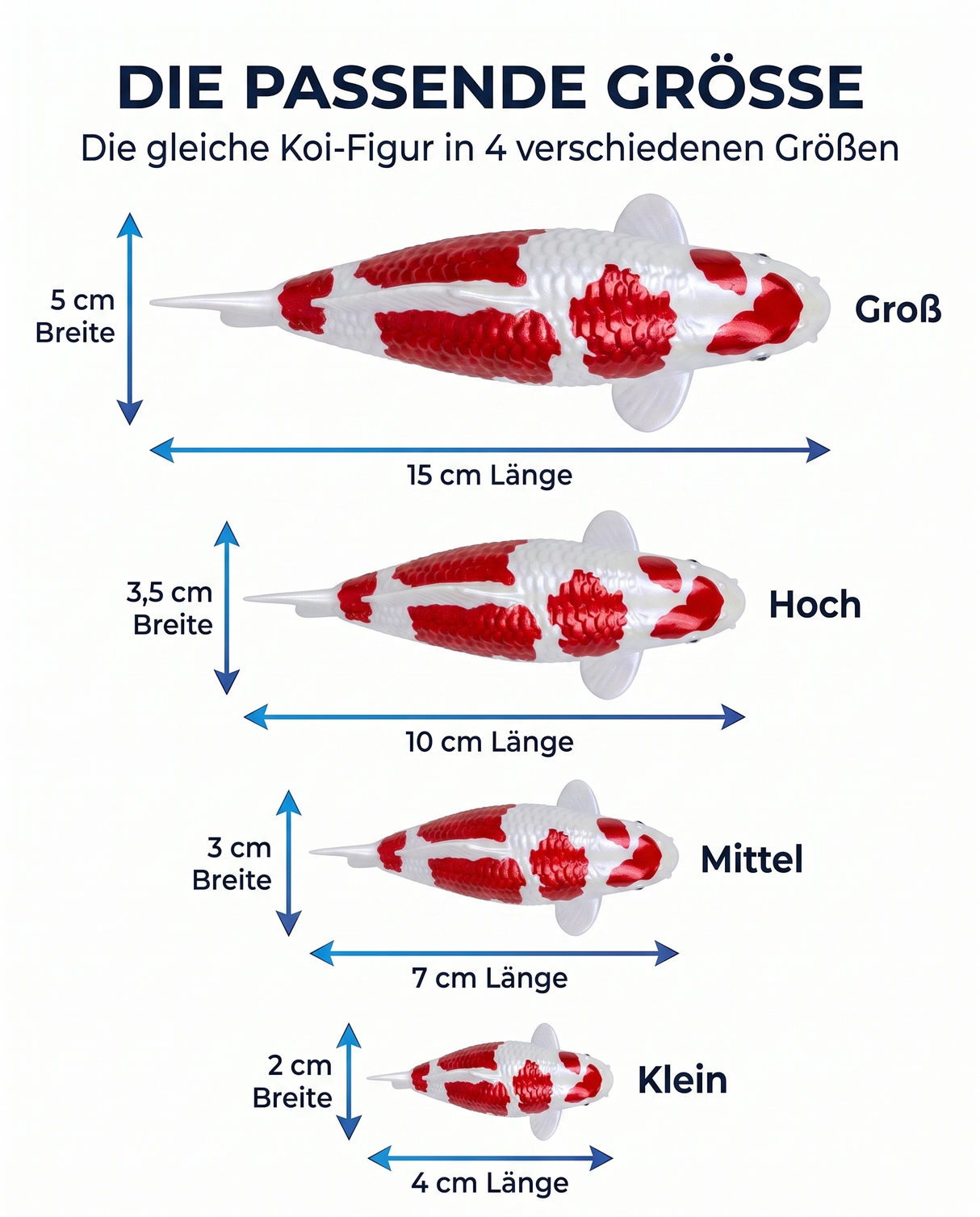 Größentabelle der rot-weißen Kohaku-4 Koi-Figur in vier Größen von 4 bis 15 cm – dekorative Fischfigur für Gartenteich, Terrasse und Garten