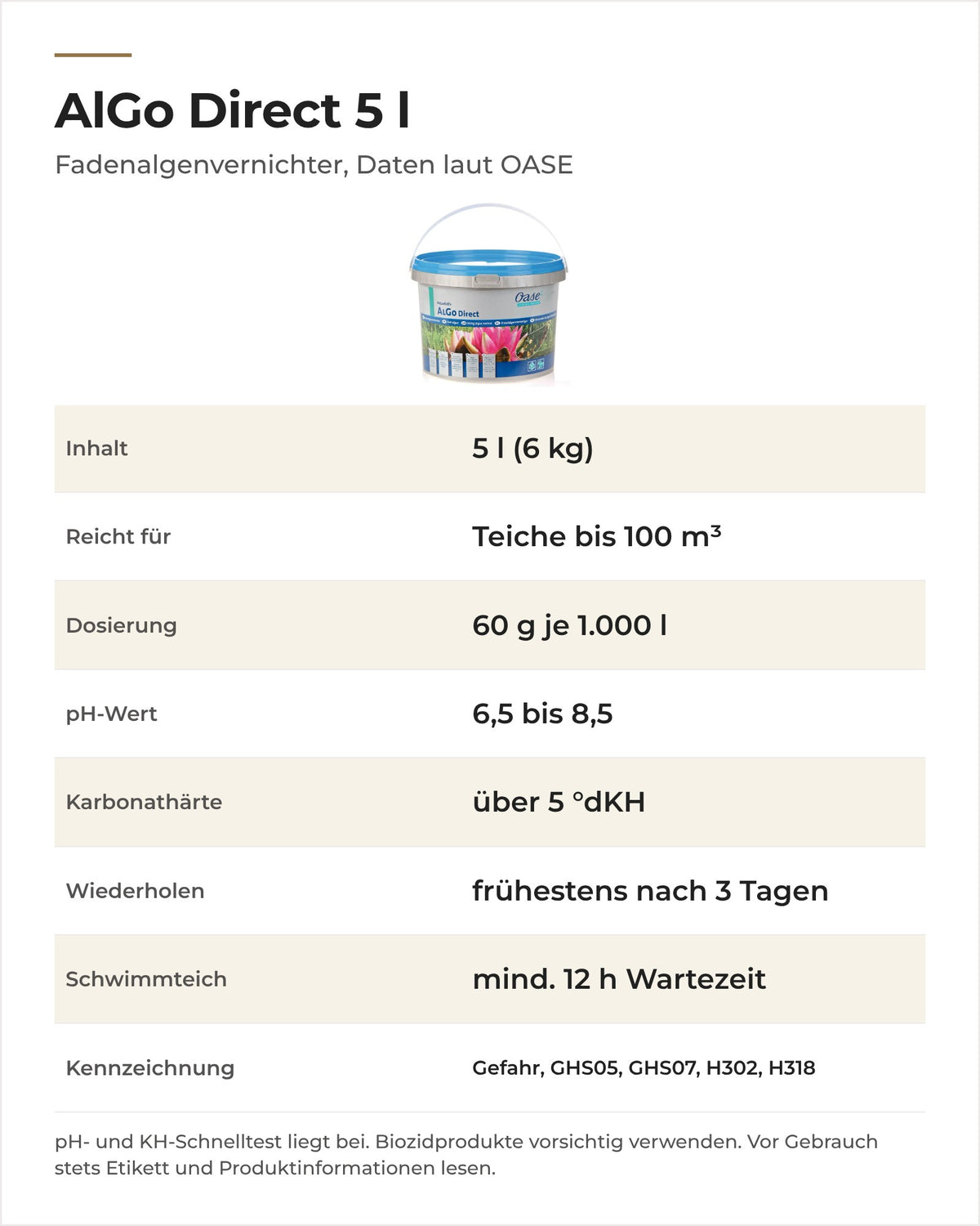 Daten OASE AlGo Direct 5 l: Reichweite, Dosierung, pH-Wert, Karbonathärte, Wartezeiten und Kennzeichnung