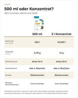OASE AlGo Fountain 500 ml und 5-l-Konzentrat im Vergleich: Reichweite, Wirkstoff, Nachdosierung