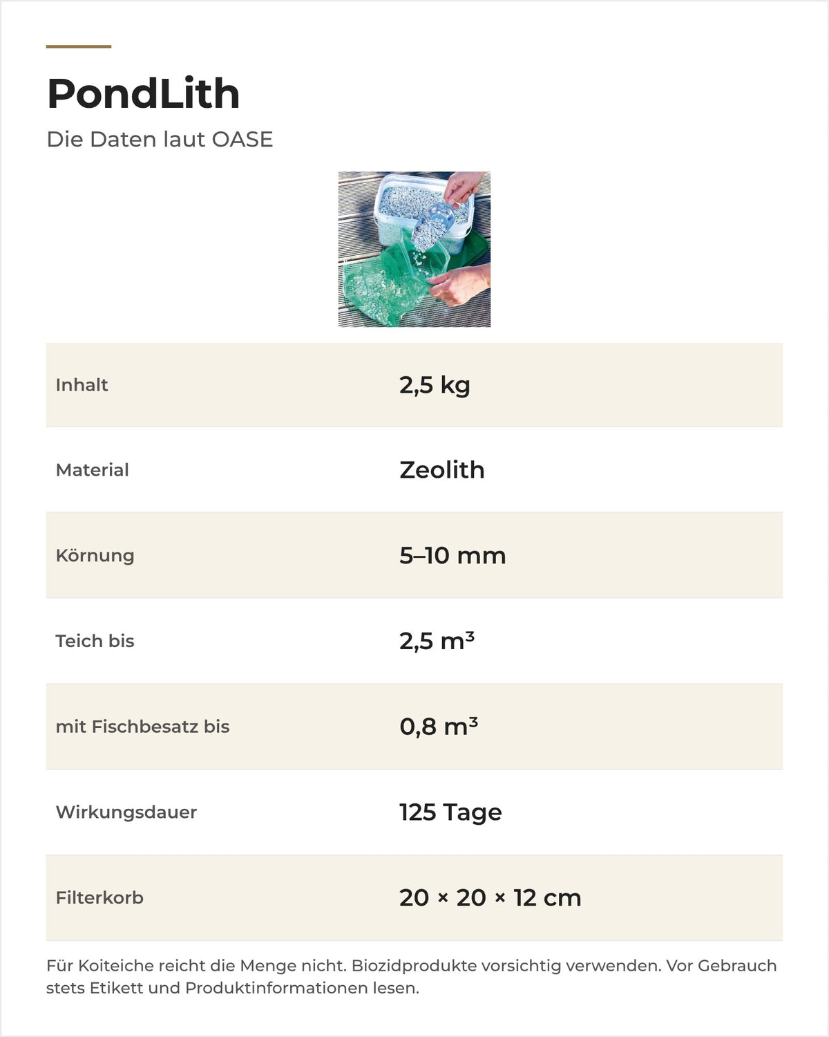 Daten OASE AquaActiv PondLith: Inhalt, Körnung, Teichgröße, Fischbesatz und Wirkungsdauer