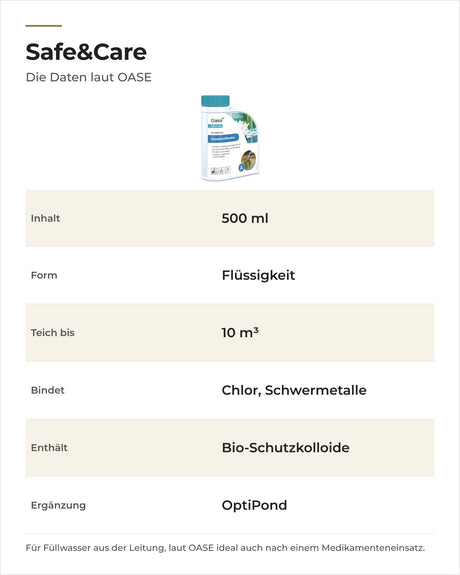 Daten OASE AquaActiv Safe&Care: Inhalt, Form, Teichgröße, Wirkung und Ergänzung