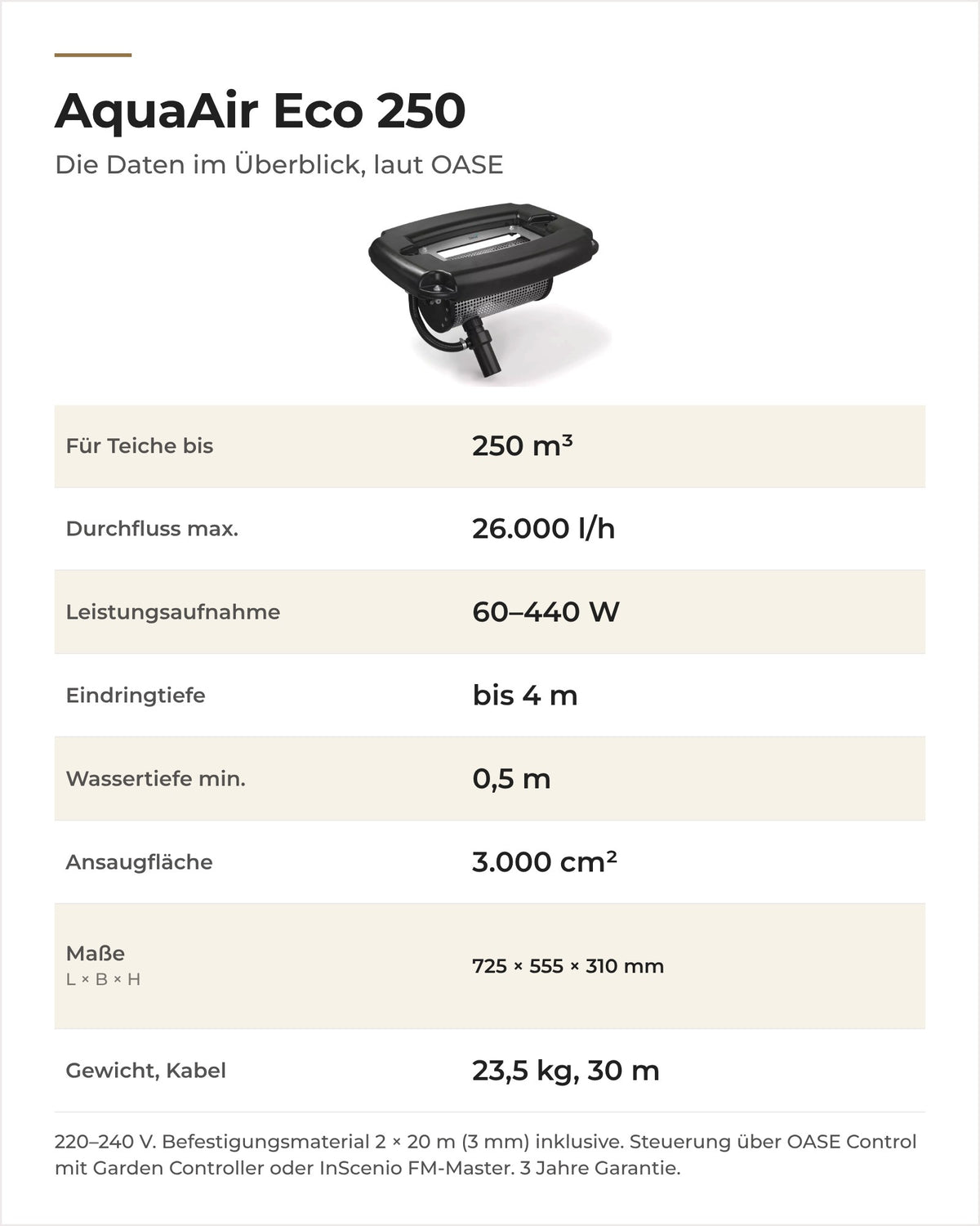 Daten OASE AquaAir Eco 250: Teichgröße, Durchfluss, Leistung, Eindringtiefe, Wassertiefe, Maße und Gewicht