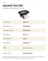 Daten OASE AquaAir Eco 250: Teichgröße, Durchfluss, Leistung, Eindringtiefe, Wassertiefe, Maße und Gewicht