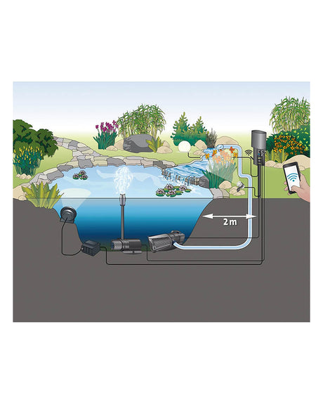 Einbau-Beispiel: OASE AquaMax Eco Expert 12 V im Teich