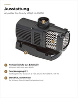 Ausstattung der OASE AquaMax Eco Gravity: Pumpenschutz aus Edelstahl, Druckausgang G 2, abnehmbarer Standfuß
