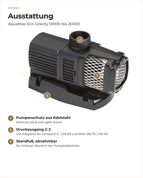 Ausstattung der OASE AquaMax Eco Gravity: Pumpenschutz aus Edelstahl, Druckausgang G 2, abnehmbarer Standfuß