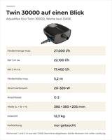 Technische Daten der OASE AquaMax Eco Twin 30000 auf einen Blick