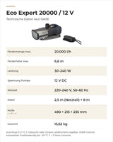 Technische Daten OASE Aquarius Eco Expert 20000 / 12 V: Fördermenge, Förderhöhe, Leistung, Spannung, Maße