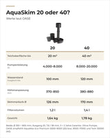 Vergleich OASE AquaSkim 20 und 40: Teichoberfläche, Pumpenleistung, Wasserstand, Höhe, Korb, Gewicht