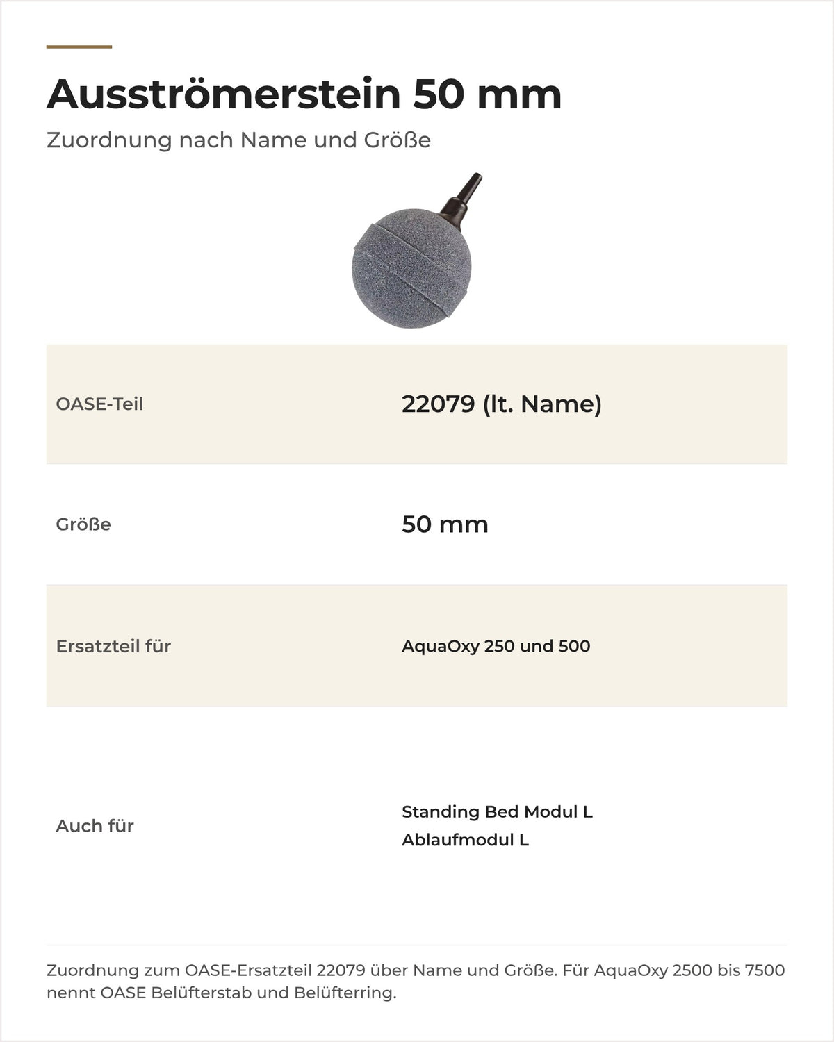 Daten OASE Ausströmerstein 50 mm: zugeordnetes OASE-Ersatzteil, Größe und passende Geräte