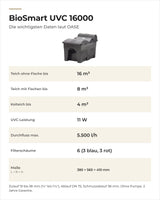 Daten OASE BioSmart UVC 16000: Teichgrößen, UVC-Leistung, Durchfluss, Filterschäume und Maße
