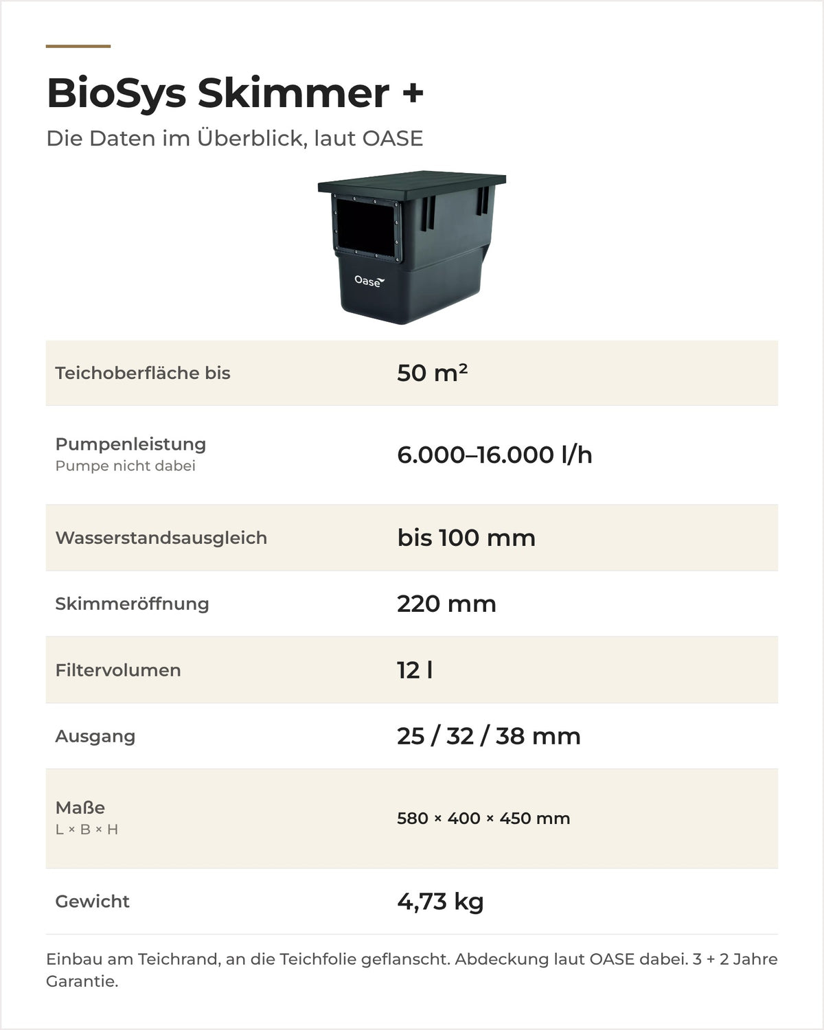 Daten OASE BioSys Skimmer +: Teichoberfläche, Pumpenleistung, Wasserstand, Skimmeröffnung, Filtervolumen, Maße
