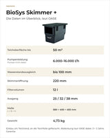 Daten OASE BioSys Skimmer +: Teichoberfläche, Pumpenleistung, Wasserstand, Skimmeröffnung, Filtervolumen, Maße