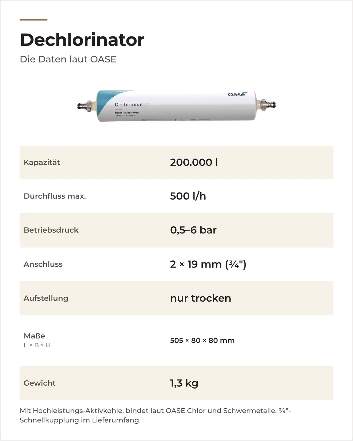 Daten OASE Dechlorinator: Kapazität, Durchfluss, Betriebsdruck, Anschluss, Maße und Gewicht