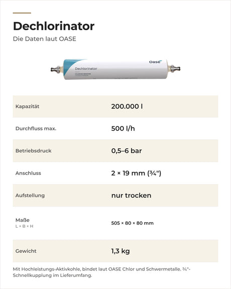 Daten OASE Dechlorinator: Kapazität, Durchfluss, Betriebsdruck, Anschluss, Maße und Gewicht