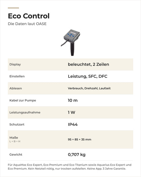 Daten OASE Eco Control: Display, Funktionen, Kabel, Leistung, Schutzart, Maße, Gewicht und passende Pumpen